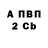 Кетамин VHQ Ruslan Shkarpetin